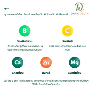 (แพ็คคู่สุดคุ้ม) Berocca Performance รสส้ม แพ็คคู่30เม็ด วิตามินเม็ดฟู่ วิตามินบีรวม ซิงก์ แร่ธาต