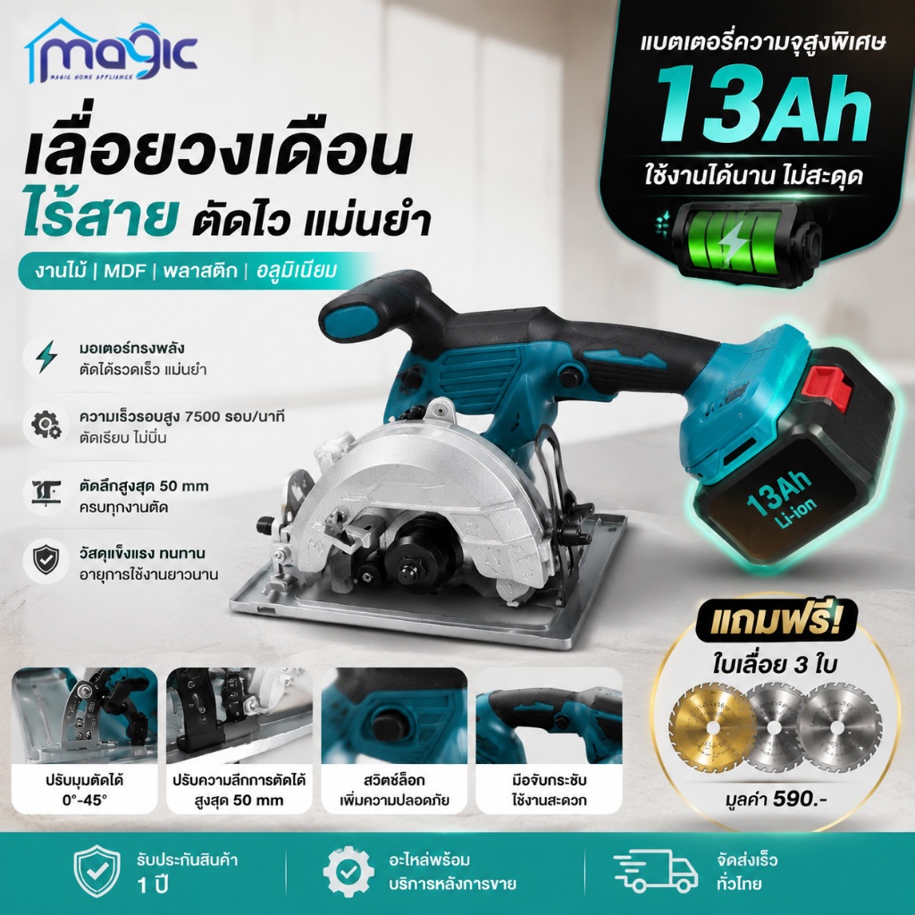 รุ่นใหม่ล่าสุด 7500RPM เลื่อยวงเดือนไร้สาย 5.5" 20V 13000mAh125mm มุมตัด 45 องศา ความเร็ว