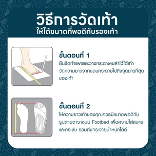 Red Apple GRIPTECH รองเท้ากันลื่น แบบสวมรัดส้น รุ่น Movell X #35-43 ONYX BLACK