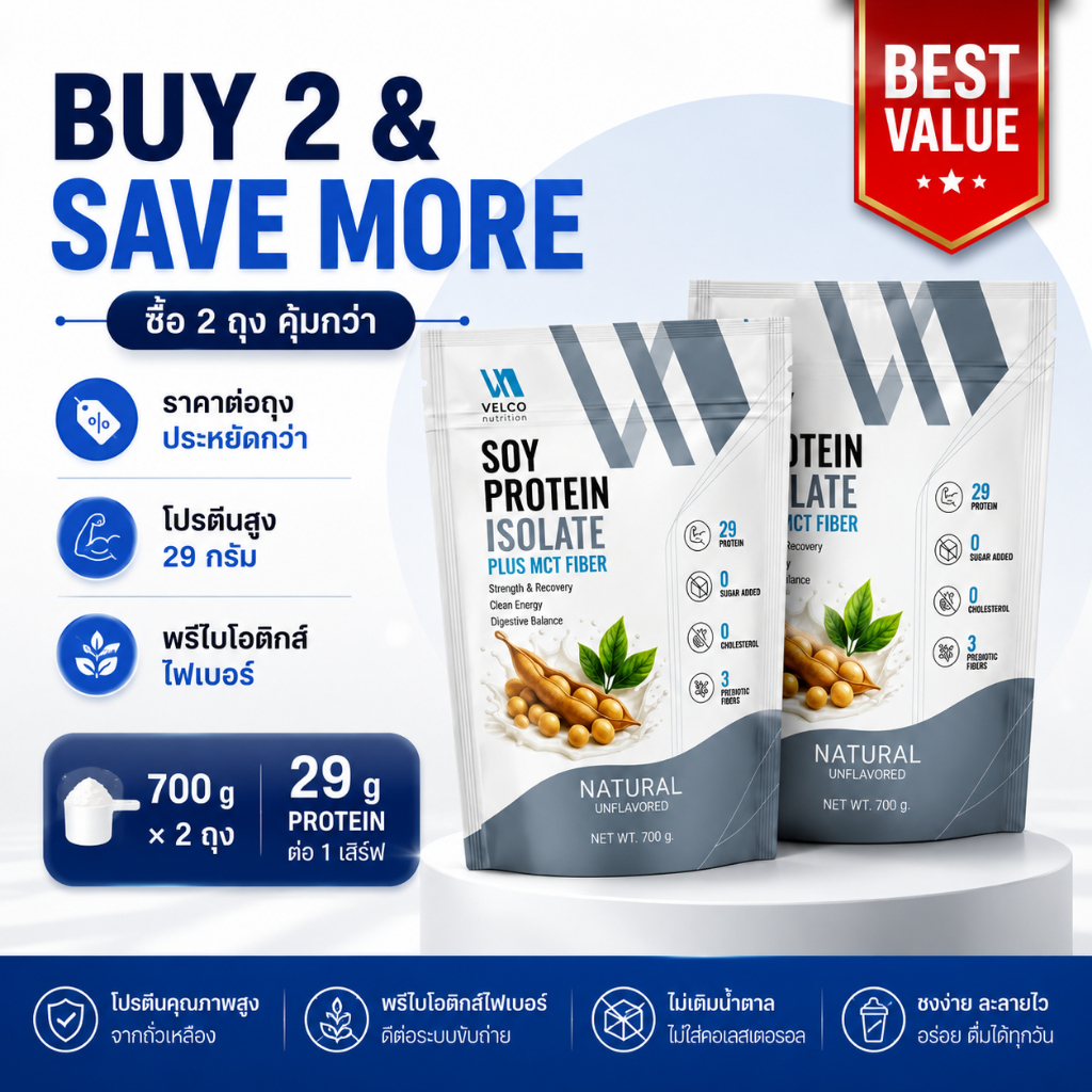 (2ถุง) Velco โปรตีนถั่วเหลือง Soy protein isolate plus mct fiber โปรตีนถั่วเหลือง รสจืด เพิ่มพรีไบโอติก