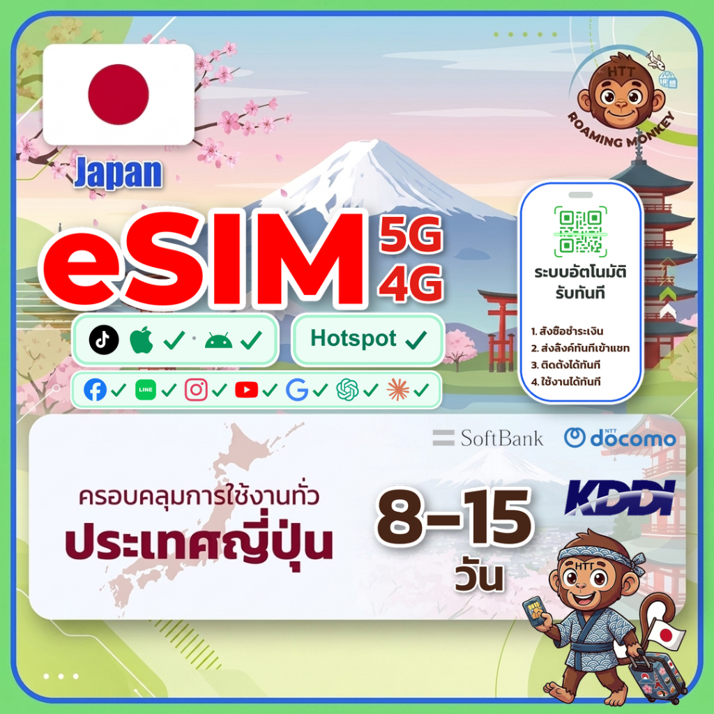 [eSIM] Japan 4G/5G 8-15 วัน RoamingMonkey ซิมญี่ปุ่น ท่องเที่ยว ญี่ปุ่น เครือข่าย SoftBank DOCOMO