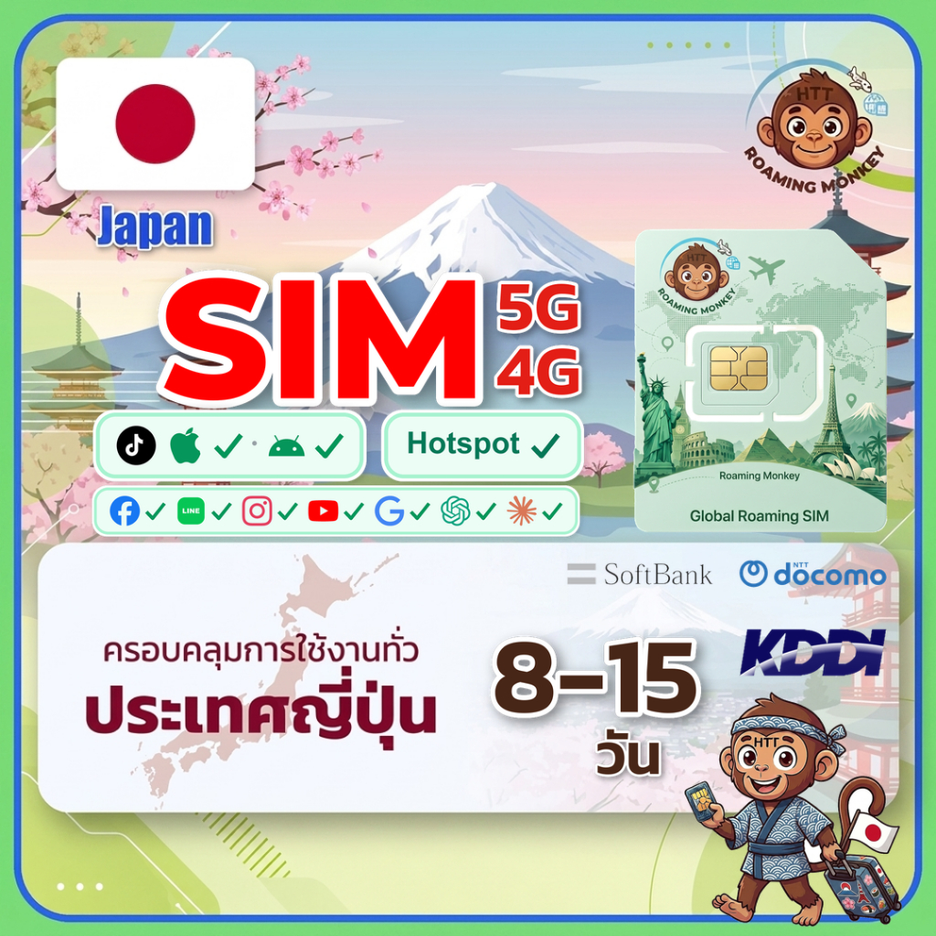 [SIM] Japan 4G/5G 8-15 วัน ซิมเดินทาง ท่องเที่ยว ญี่ปุ่น เครือข่าย SoftBank DOCOMO โดย RoamingMonkey