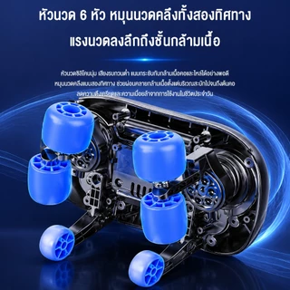 XUTI เครื่องนวดคอ เครื่องนวดคอ บ่า ไหล่ ไฟฟ้าอัจฉริยะ Blue|Neck and Shoulder Massager