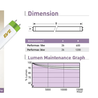 EVE หลอดนีออน ขนาด 18W ความยาว 60cm. และ 36W ความยาว 120cm. แสงวอร์ม (เฉพาะหลอด)