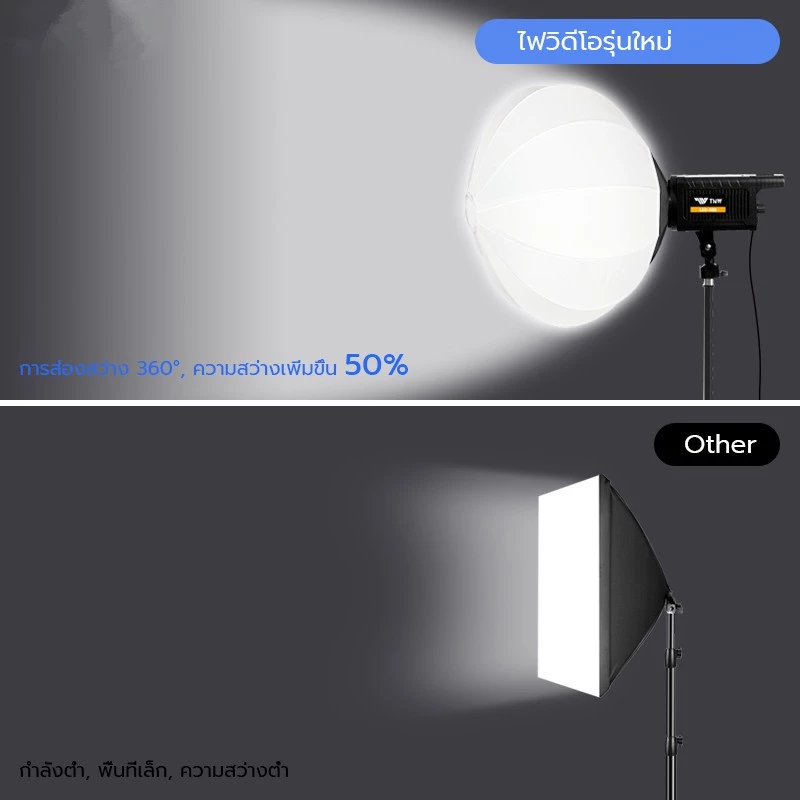 500W Softbox light ไฟถ่ายรูป ไฟไลฟ์สด ไฟสตูดิโอ studio Lantern Photo Video Photography Live Stream thumbnail 4