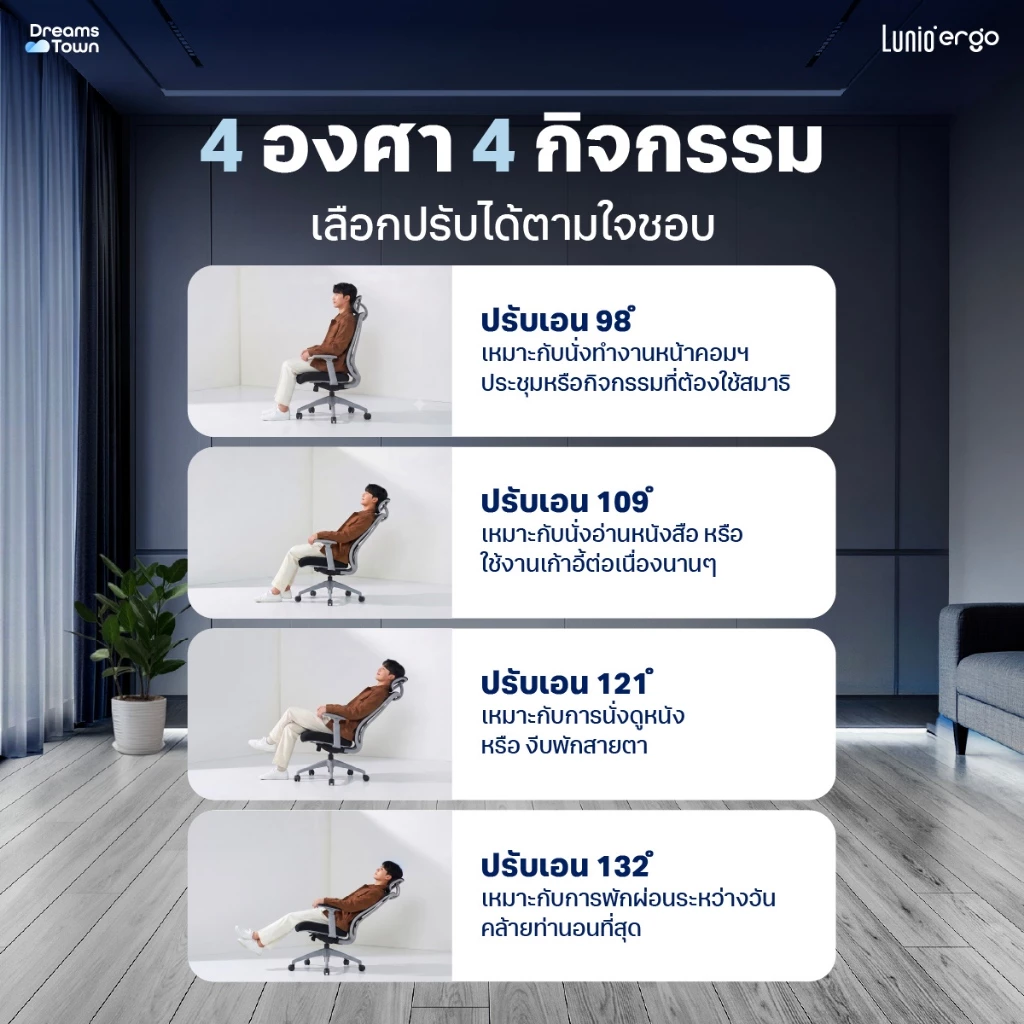 Lunio Ergo เก้าอี้ทำงาน เทคโนโลยีกลไกอัจฉริยะ ปรับแรงต้านตามน้ำหนักตัวผู้นั่ง นั่งสบายทุกรูปร่าง รุ่น Apollo Smart X2 thumbnail 7