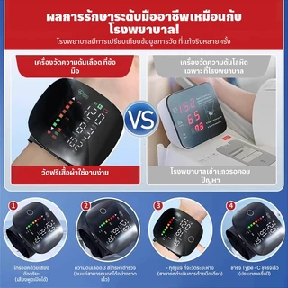 A02 เครื่องวัดความดันโลหิตแบบพกพาเครื่องวัดความดันโลหิตสูงอัตโนมัติแม่นยำ LED ความละเอียดสูงหน้าจอขนาดใหญ่เสียงออกอากาศ