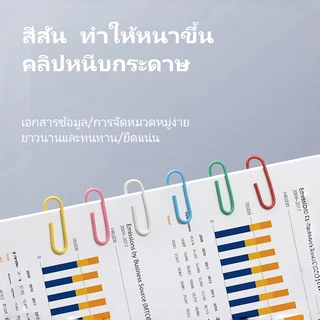 คลิปหนีบกระดาษ 140 ชิ้น คลิปหนีบเอกสาร ลวดเหล็ก หลายสี คละสี หนีบแน่น สำหรับจัดเอกสาร