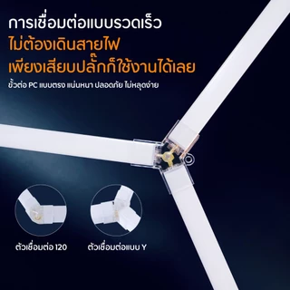 ไฟ LED รังผึ้ง ไฟแต่งเพดานโรงรถยอดนิยม สว่างมาก คุณภาพสูง ใช้งานทนทาน ส่งไว COD