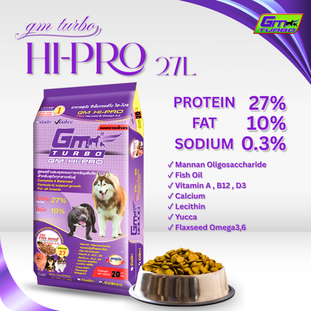 อาหารสุนัข Hi-Pro Plus (27L เม็ดใหญ่) 20 กิโลกรัม