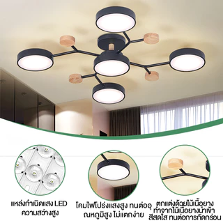 GOGEOUS โคมไฟเพดาน LED ไฟ3สี ขาวสว่าง/แสงธรรมชาติ/แสงอุ่น ไฟติดเพดาน ไฟห้องนอน ห้องนั่งเล่น ห้องทำงาน