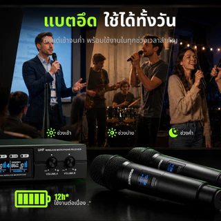SHURE SLXD4 ไมค์ลอยไร้สาย 2 ตัว ไมค์ร้องเพลง UHF ระบบคู่ จอแสดงผล ระยะ 100 ม. สำหรับ KTV