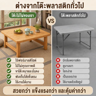 🛒 [Bubu] ✨ โต๊ะริมหน้าต่าง โต๊ะไม้เนื้อแข็งพับได้ โต๊ะขนาดกะทัดรัด รับน้ำหนักได้มาก ไม่ต้องติดตั้ง มั่นคงไม่สั่นไหว