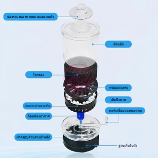 กรองฟองน้ำ เครื่องกรองเพิ่มออกซิเจน ใช้กับปั๊มลม SPONGE FILTER