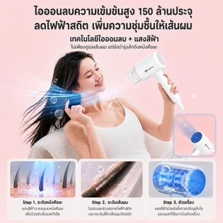 【BUNDLE】 Simplusไดร์เป่าผม พับได้ D1 Fold ปล่อยประจุลบ 150ล้าน ดูแลเส้นผม กำลังไฟสูง1250W ปรับอุณหภูมิได้ 3ระดับ CFJH008