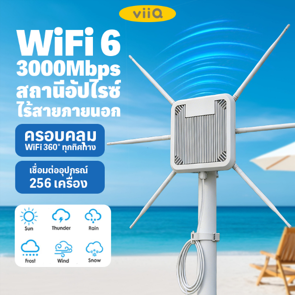 จุดเชื่อมต่อกลางแจ้ง WiFi 6 Outdoor Router ตัวขยายWiFi 2.4G+5G 6x8dBi เสาอากาศทิศทางสูงสัญญาณ Booster Amplifier PoE Mesh