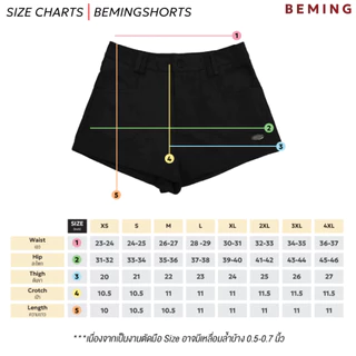 (พร้อมส่ง)Bemingshorts035(XS-4XL)-Utility Shorts กางเกงขาสั้นเอวสูง ทรงสวย ช่วยให้ขาดูยาว ใส่แล้วมั่นใจ