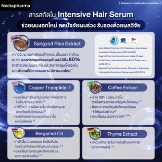 [2 ขวด] Intensive Hair Serum เซรั่มลดผมร่วง ผมบาง เพิ่มผมใหม่ จาก Nectapharma ใส่ Redensyl Procapil Capixyl
