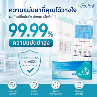 22Pcs ACCUFAST ชุดตรวจไข่ตก 2 ปากกาตรวจแม่นยำ + 20 แผ่นทดสอบ LH ความแม่นยำ 99.99% คาดการณ์การตกไข่ล่วงหน้า 6–12 ชั่วโมง