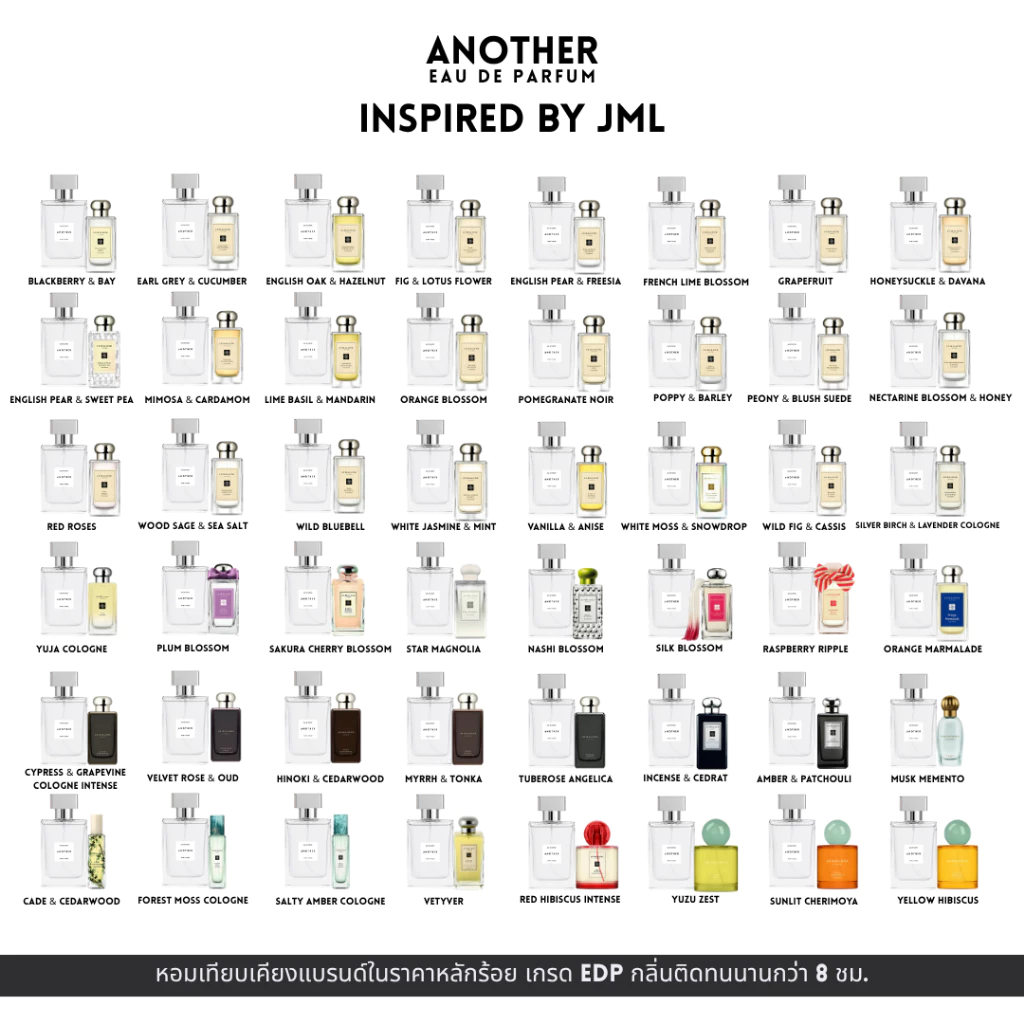น้ำหอม Inspired by JML - Another Eau de parfum (EDP)
