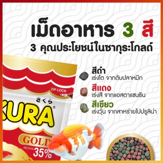 ซากุระ ขนาด 1 kg. SAKURA Gold อาหารปลาทอง ปลาหางนกยูง ปลาคราฟ เร่งสี เร่งโต เร่งวุ้น