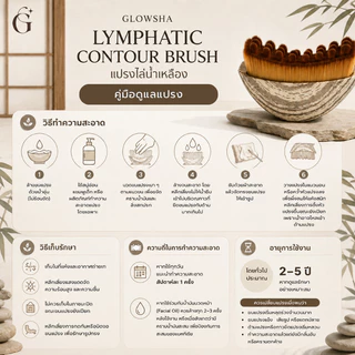 [เซ็ต2ชิ้น] แปรงไล่น้ำเหลืองGlowsha Lymphatic Contour Brush สำหรับผิวหน้าและลำคอ ลดการบวมของผิว ช่วยใ