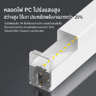 โคมไฟเพดานรังผึ้ง LED อเนกประสงค์ ความสว่างสูง 6500K ป้องกันน้ำฝุ่น IP65 เหมาะฟิตเนส สตูดิโอ ร้านซ่อมรถ