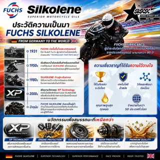 Fuchs Slikolene COMP 4 XP น้ำมันเครื่อง มอเตอร์ไซค์ SYNTHETIC ESTER BASED เทคโนโยลีสังเคราะห์