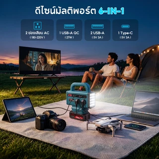 SOARFLY Wireless Power Inverter DC เครื่องแปลงไฟแบตเตอรี่ลิเธียมอัจฉริยะอเนกประสงค์ 21V เป็น 220V เหมาะสำหรับไซต์ก่อสร้า