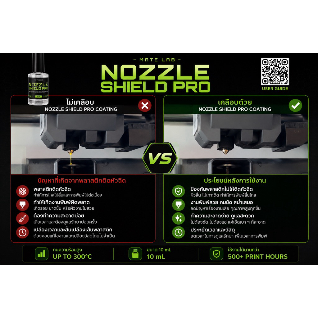 Nozzle Shield Pro เคลือบหัวฉีด 3D Printer Anti-Stick รูปที่ 2