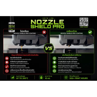 Nozzle Shield Pro เคลือบหัวฉีด 3D Printer Anti-Stick ลดพลาสติกติดหัวฉีด ป้องกันคราบไหม้ ใช้ได้กับ PLA PETG ABS ASA PA