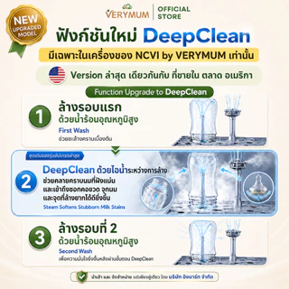 NCVI Smart Washer Pro (รุ่น upgrade) เครื่องล้างขวดนมอัตโนมัติ 4in1[ล้าง นึ่งฆ่าเชื้อ อบแห้ง] ความจุ 6 ขวด by VERYMUM