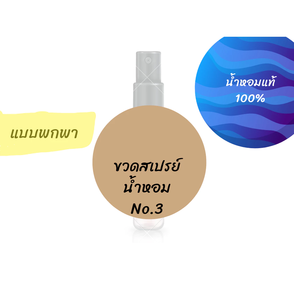 ขวดสเปรย์น้ำหอม No.3 พร้อมส่ง มีส่งด่วน