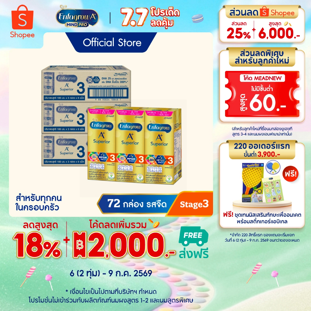 นมกล่อง เอนฟาโกร ยูเอชที ซุพีเรียร์ สูตร3 (24 กล่อง) x3 ลัง Enfagrow UHT Superior Stage3 (24 boxes) x3