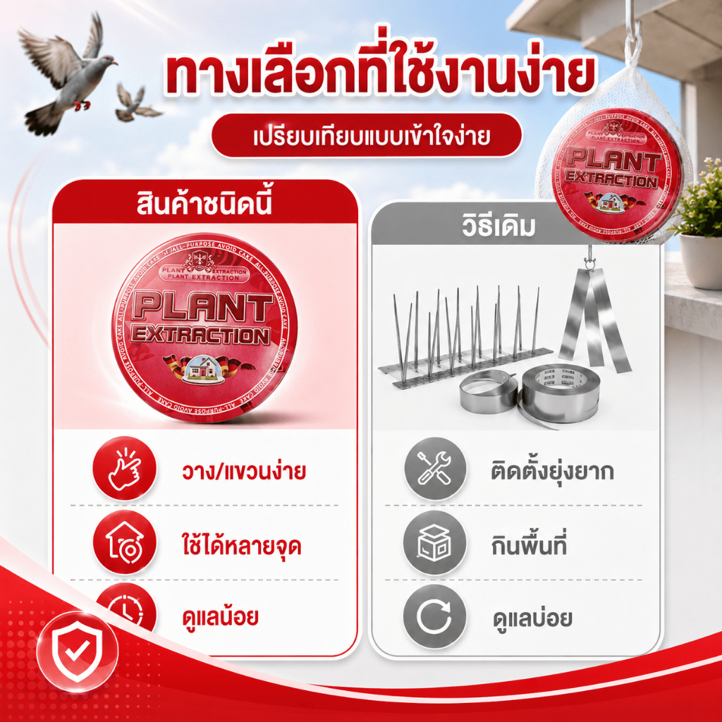 ไล่นกได้ดีที่ไล่นก ก้อนไล่นก ไล่นกพิราบ ยาไล่นก รูปที่ 2