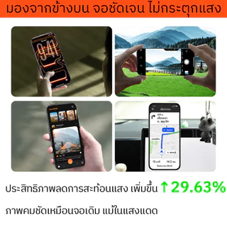 [ประกัน90วัน] G-TITAN ฟิล์มกระจกกันมอง iPhone13 / 14 / 15 / 16 /17 Pro Max กันเสือก แบบเต็มจอ 3D เกรดพรีเมี่ยม