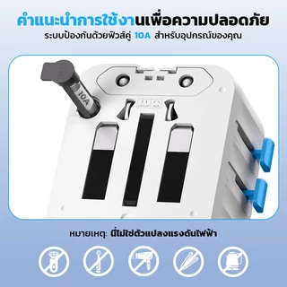 SKRSAN （ซื้อ 1 แถม 1） หัวแปลงปลั๊ก 25W/45W Universal Adapter GaN หัวชาร์จ