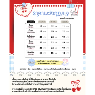 พวงกุญแจอะคริลิค 🍀 Omamori พวงกุญแจนำโชค Lucky Clover Keychain ขอให้โชคดี