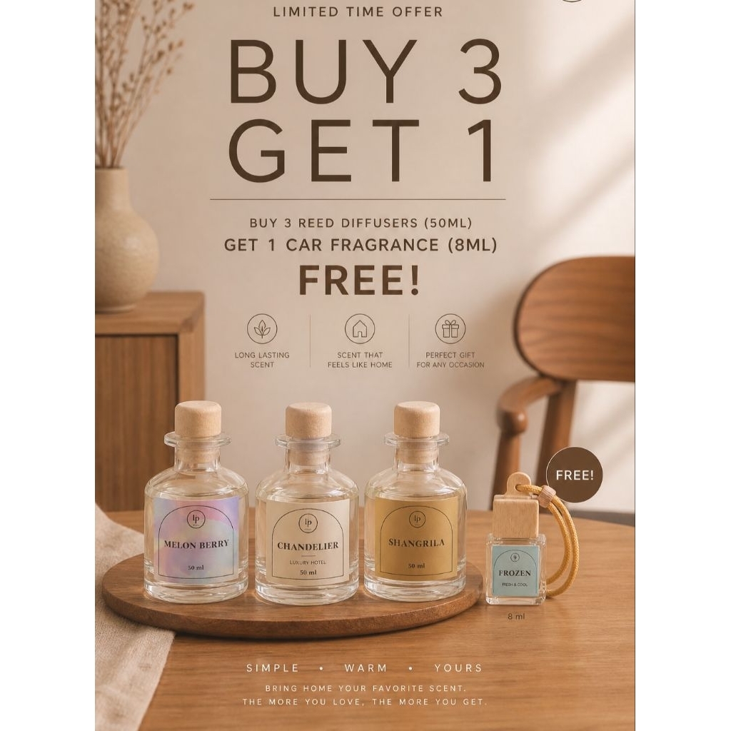 ก้านน้ำหอมปรับอากาศ น้ำหอมตั้งในห้อง 50ml.