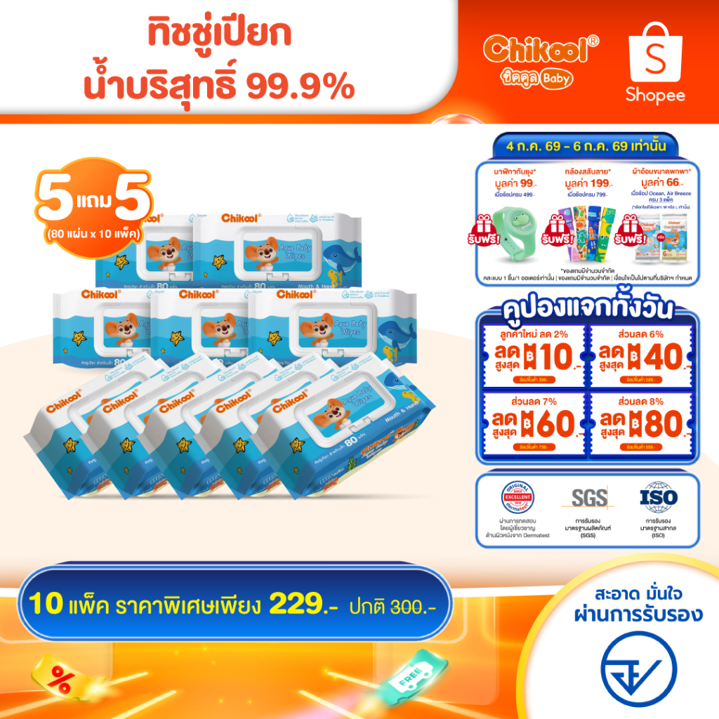 [ซื้อ 5 แถม 5] Chikool Aqua Baby Wipes ชิคคูล ทิชชู่เปียก สำหรับเด็ก ผ้าเปียกนุ่มชุ่มชื้นอ่อนโยนต่อเด็ก 80 แผ่น/1แพ็ค