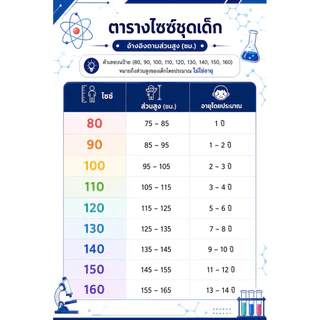 🔥BBF🔥ชุดวิทยาศาสตร์สำหรับเด็ก เสื้อวิทย์เด็ก งานวิทย์ สัปดาห์วิทยาศาตร์ ชุดใส่กิจกรรมโรงเรียน