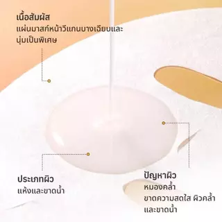 Torriden Mask Sheet ยกกล่อง 10 แผ่น - มาส์กเกาหลี มาส์กคอกรดไฮยาลูโรนิกเพื่อความชุ่มชื้น บํารุงผิว