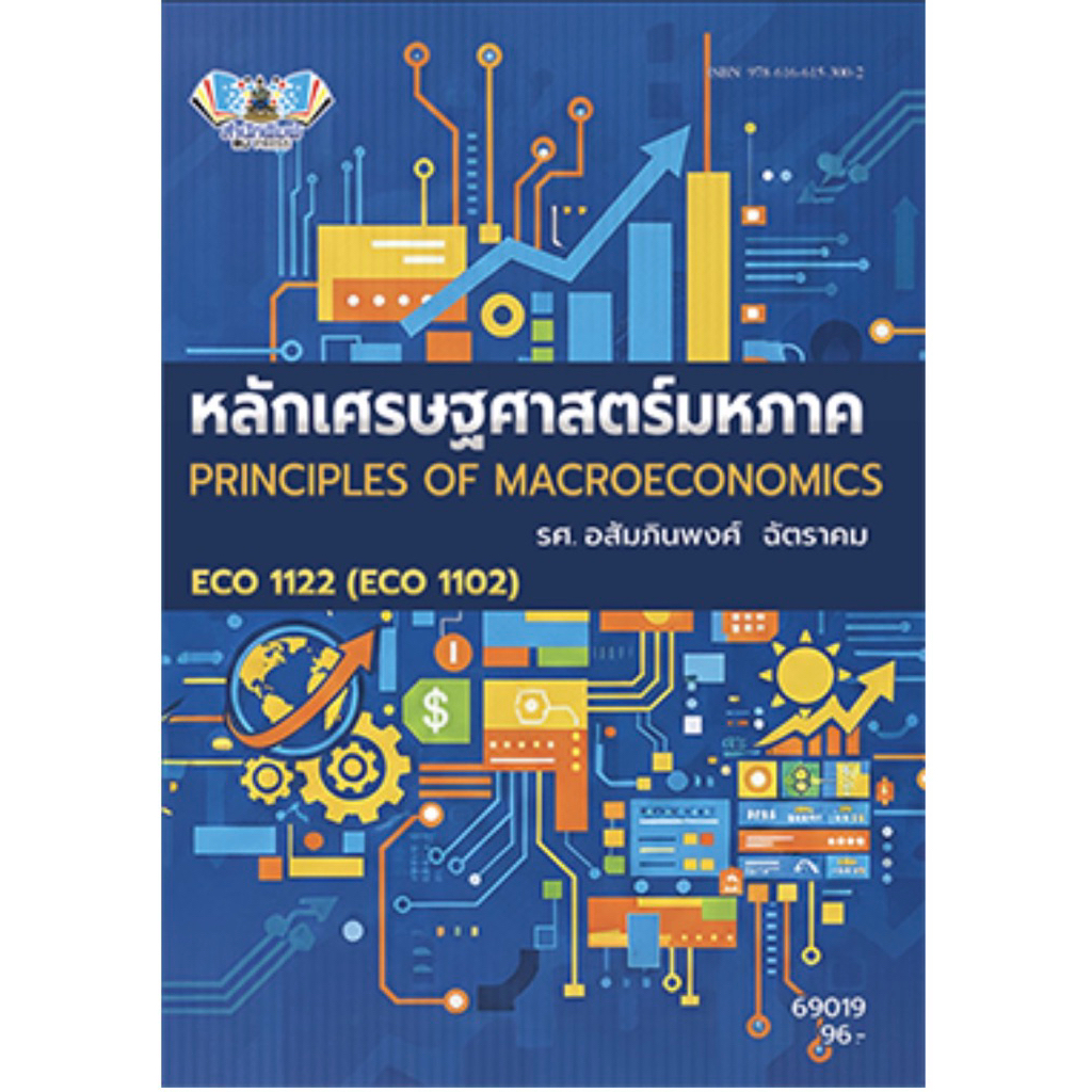 ECO1122  หลักเศรษฐศาสตร์มหภาค