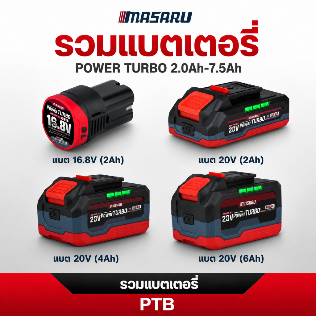 MASARU แบตเตอรี่ลิเธียมไอออน 20V แบตเตอรี่สว่าน 4Ah/6Ah แบตเสริม แบตลิเธียม แบตสว่าน POWER TURBO