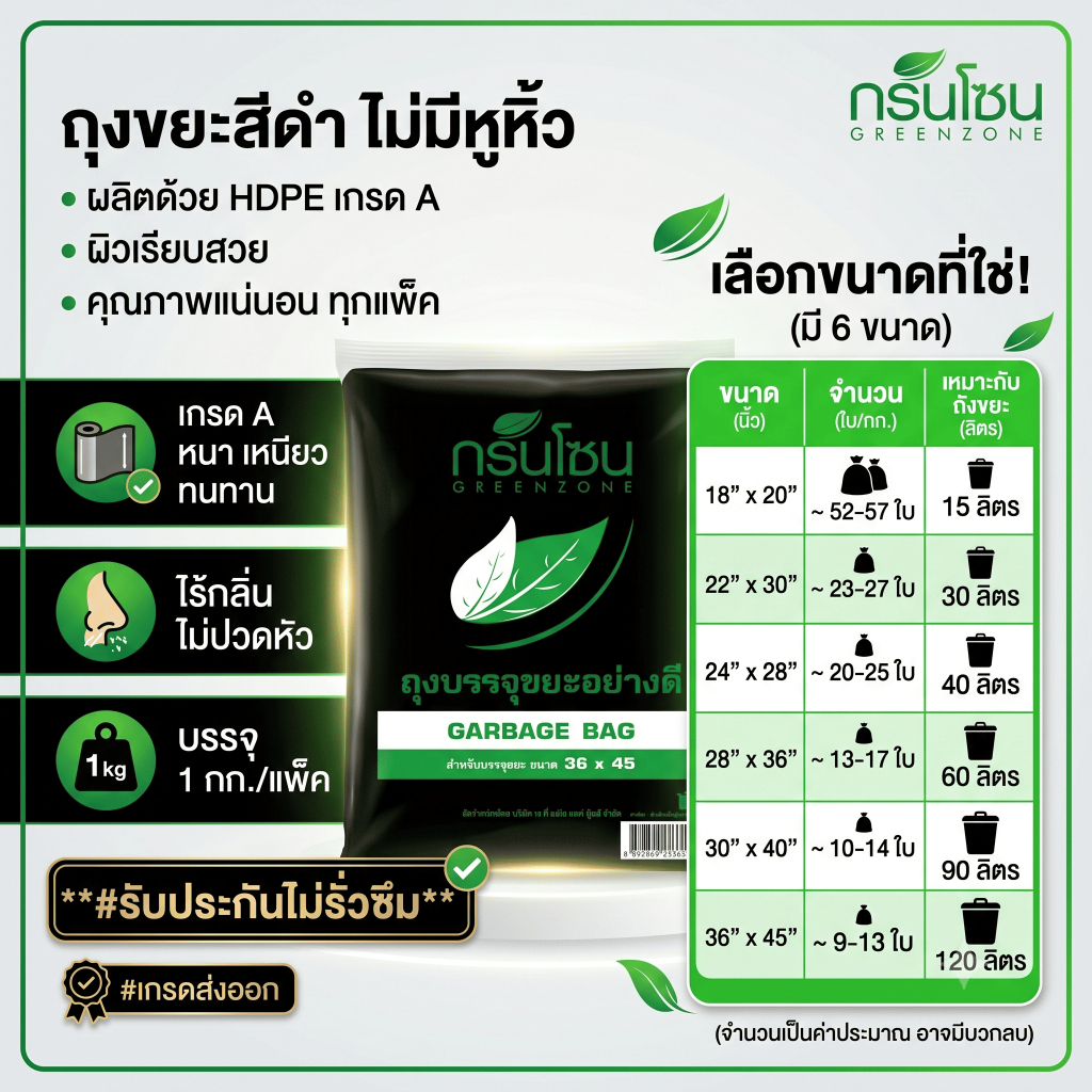 🗑️ ถุงขยะดำ เกรดAAA ใบเยอะคุ้ม แพค1กิโล ผิวเรียบ หนา รับประกันไม่รั่ว เก็บกลิ่นดี ถุงไม่มีกลิ่น ถุงขยะไม่มีหูหิ้ว