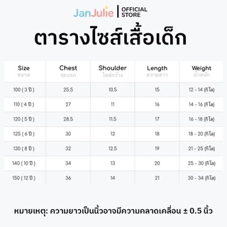 C006 เสื้อคอจีนผู้ชาย ชุดไทยเด็กผู้ชาย แขนสั้น ฟ้าลายไทยสง่า งานบวช สีฟ้า พ่อลูก