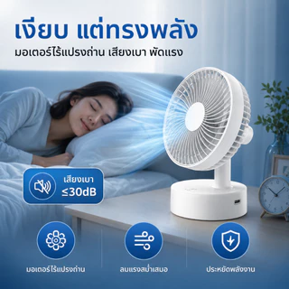 ININ พัดลมพกพา USB ชาร์จได้ พัดลมตั้งโต๊ะ ลมแรง ส่ายออโต้ ซ้าย-ขวา 4 ระดับ เหมาะพกเดินทาง/แคมป์ปิ้ง/โต๊ะทำงาน