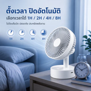 ININ พัดลมพกพา USB ชาร์จได้ พัดลมตั้งโต๊ะ ลมแรง ส่ายออโต้ ซ้าย-ขวา 4 ระดับ เหมาะพกเดินทาง/แคมป์ปิ้ง/โต๊ะทำงาน