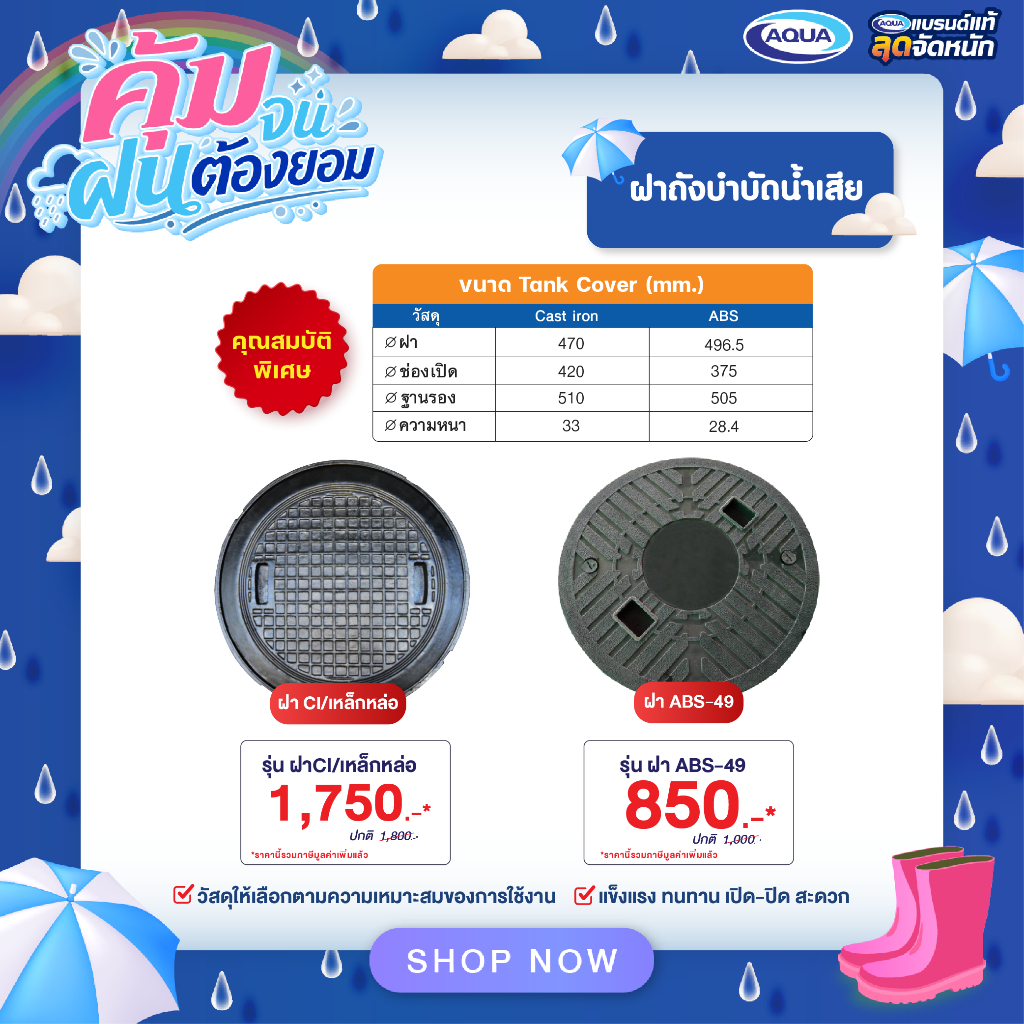 ฝาถังบำบัดน้ำเสีย (Tank Cover ) ของแท้จาก Aqua Nishihara