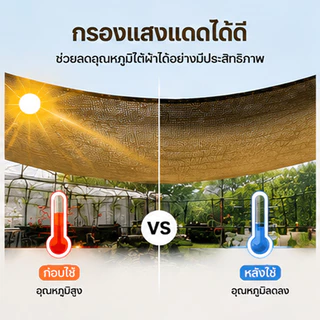 (ผ้าสแลนทุกขนาด แถมเชือก 5m 1เส้น)สแลนกรองแสง แผ่นตาข่ายกันสาด ผ้าใบกันฝน ผ้าใบกันแดด ใช้วัสดุ hdpe อัตราการแรเง